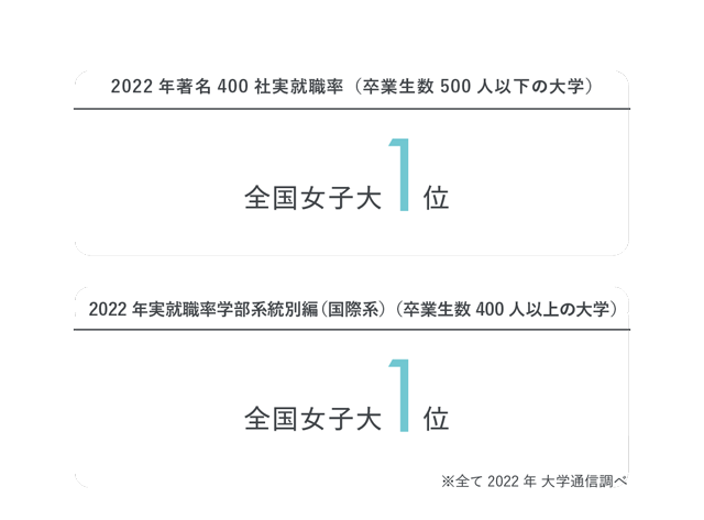 マスコミ掲載記事