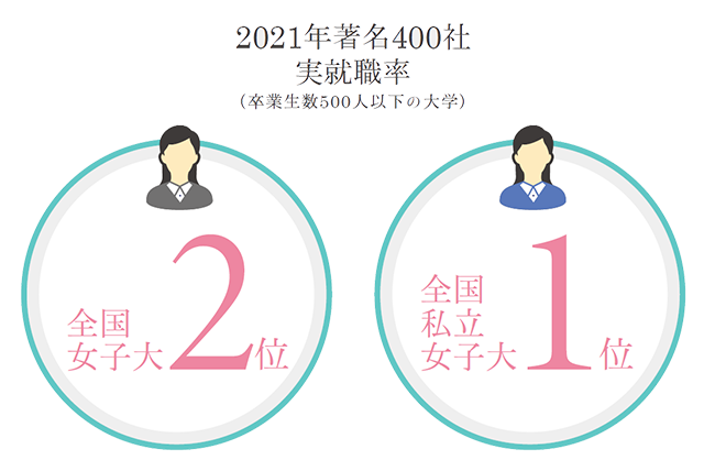 マスコミ掲載記事