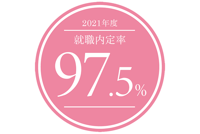 就職実績